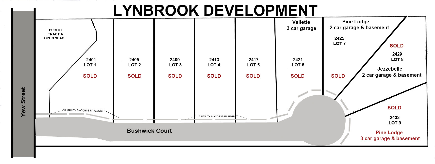 lynbrook plat 01152025